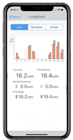 controle-consommation-chauffage-climatisation-distance application mobile Daikin pour contrôler votre climatisation à distance